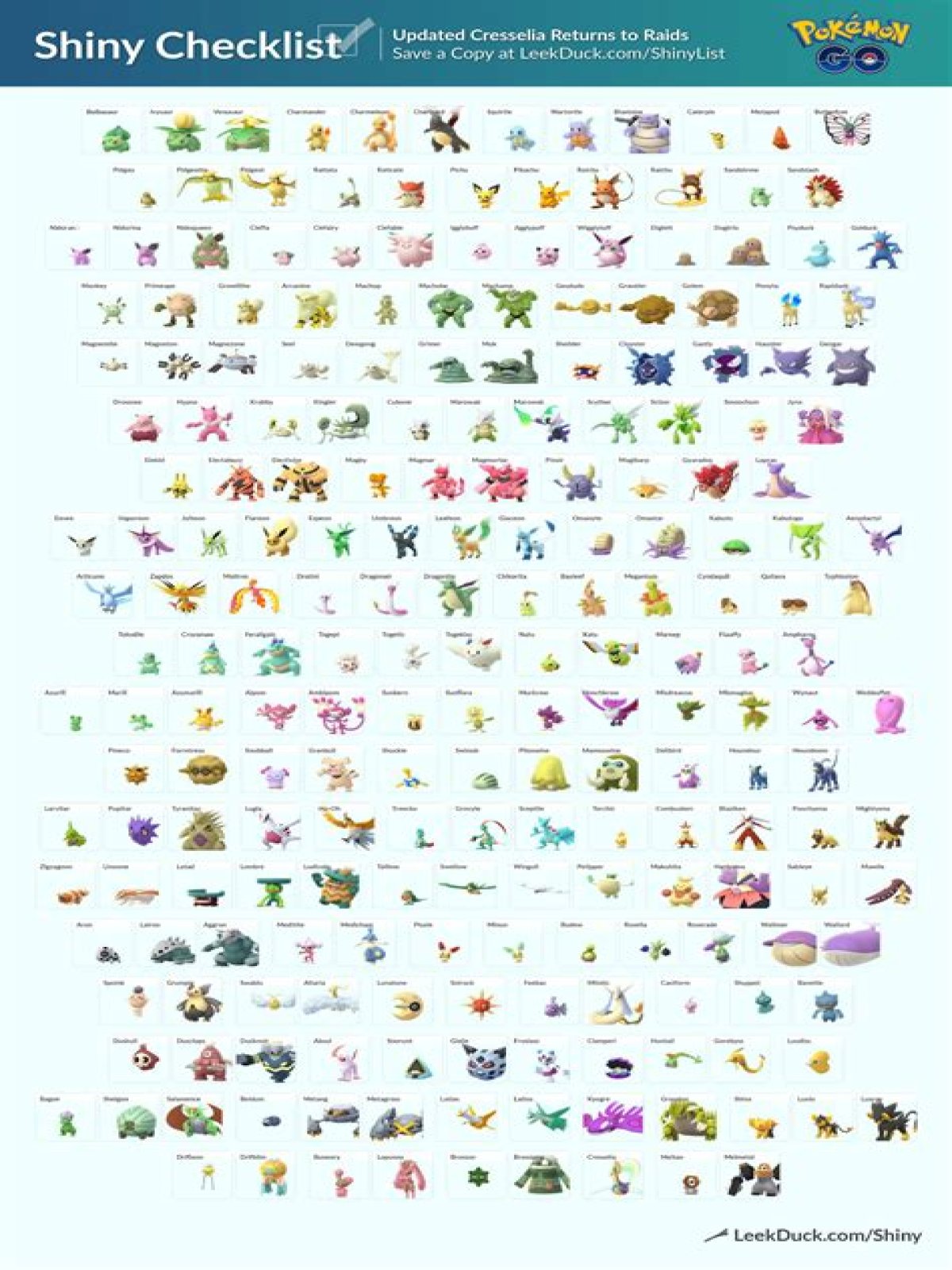 Best Shiny Pokémon in Pokémon Go