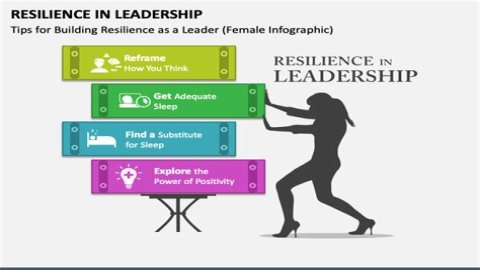 Exploring "A League Of Their Own" And The Power Of Resilience