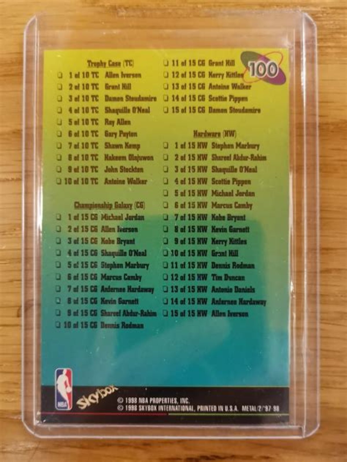 Navigating The Court: NBA Basketball Card Investment Strategies For Generational Wealth